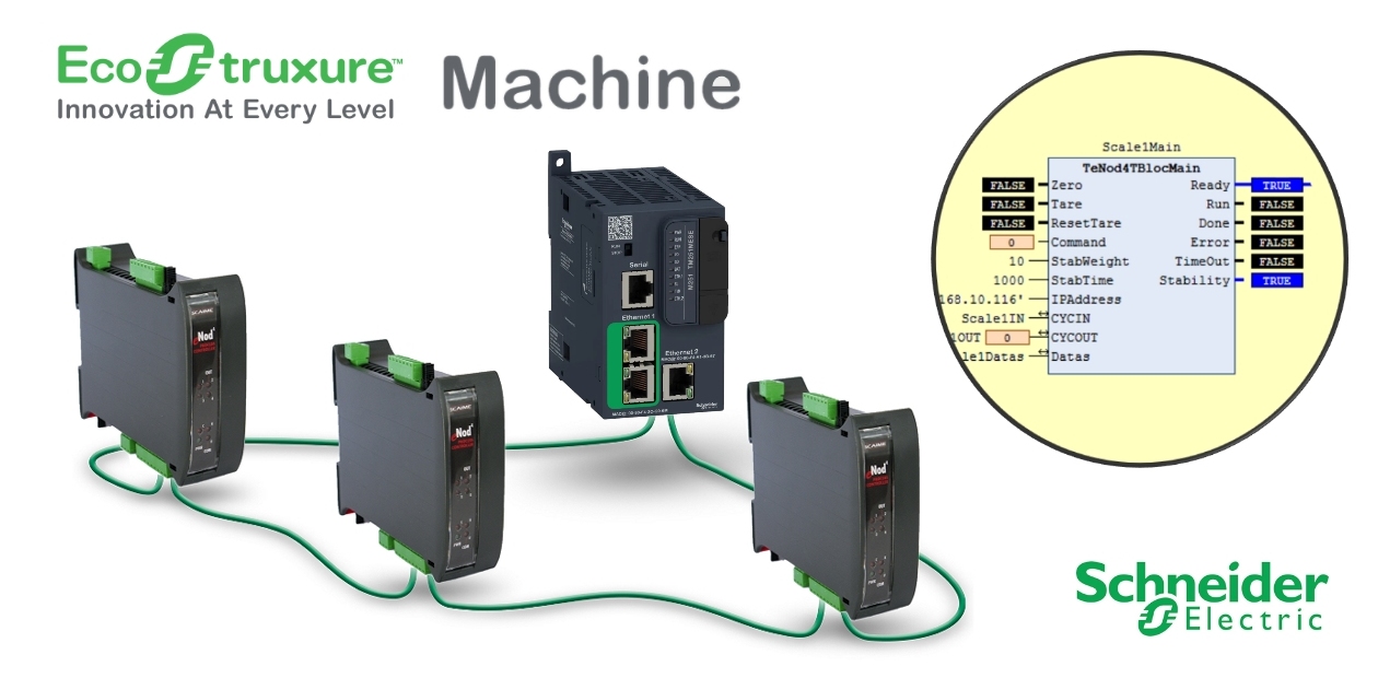 PLCLib eNod4 fur Ecostruxure Machine Expert