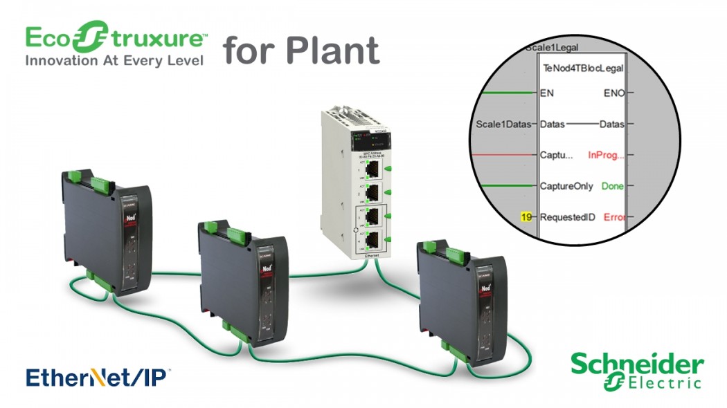 Funktionsbausteine SCAIME eNod4 fûr Schneider Electric EcoStrxure Control Expert