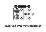 Scaime legende srabilisator