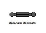 Scaime legende stabilisator